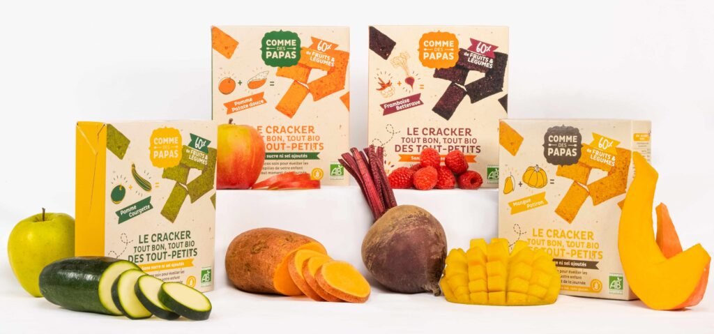 Photographie Photo de produit par Alexis Girout